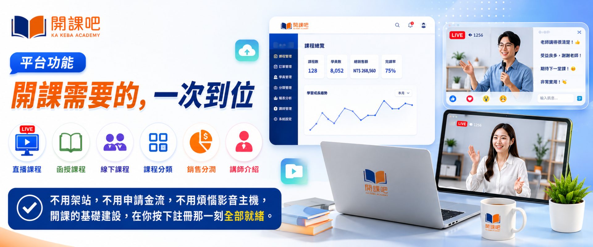 平台功能：開課需要的，一次到位——直播課程、函授課程、線下課程、課程分類、銷售分潤、講師介紹